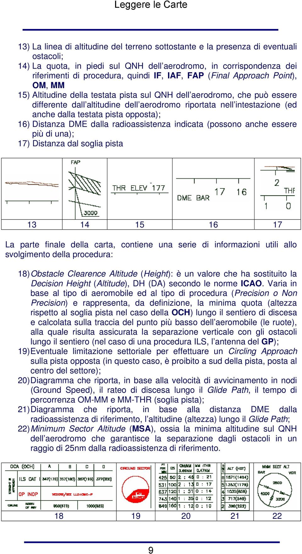 testata pista opposta); 16) Distanza DME dalla radioassistenza indicata (possono anche essere più di una); 17) Distanza dal soglia pista 13 14 15 16 17 La parte finale della carta, contiene una serie