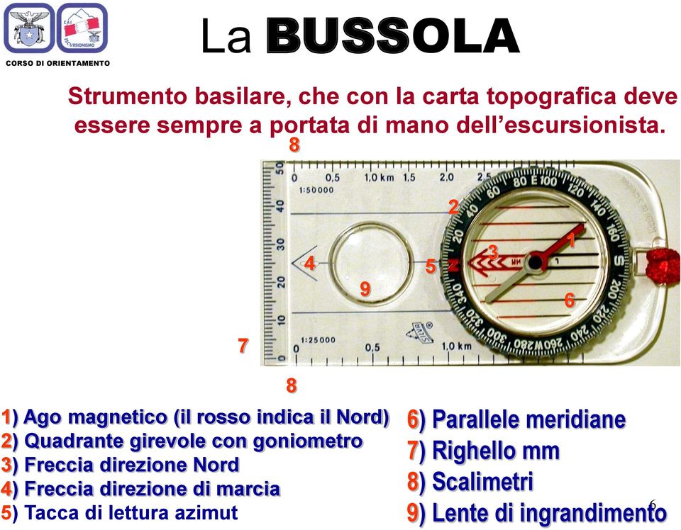 8 4 5 9 2 3 1 6 7 1) Ago magnetico (il rosso indica il Nord) 2) Quadrante girevole con goniometro 3)