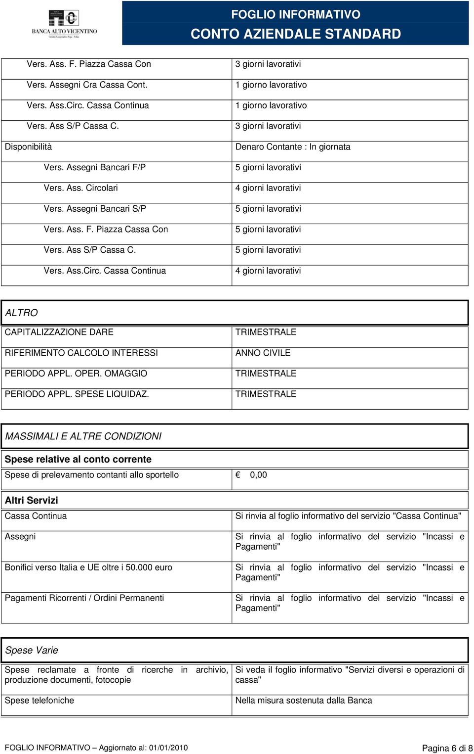 Cassa Continua 3 giorni lavorativi 3 giorni lavorativi Denaro Contante : In giornata 5 giorni lavorativi 4 giorni lavorativi 5 giorni lavorativi 5 giorni lavorativi 5 giorni lavorativi 4 giorni