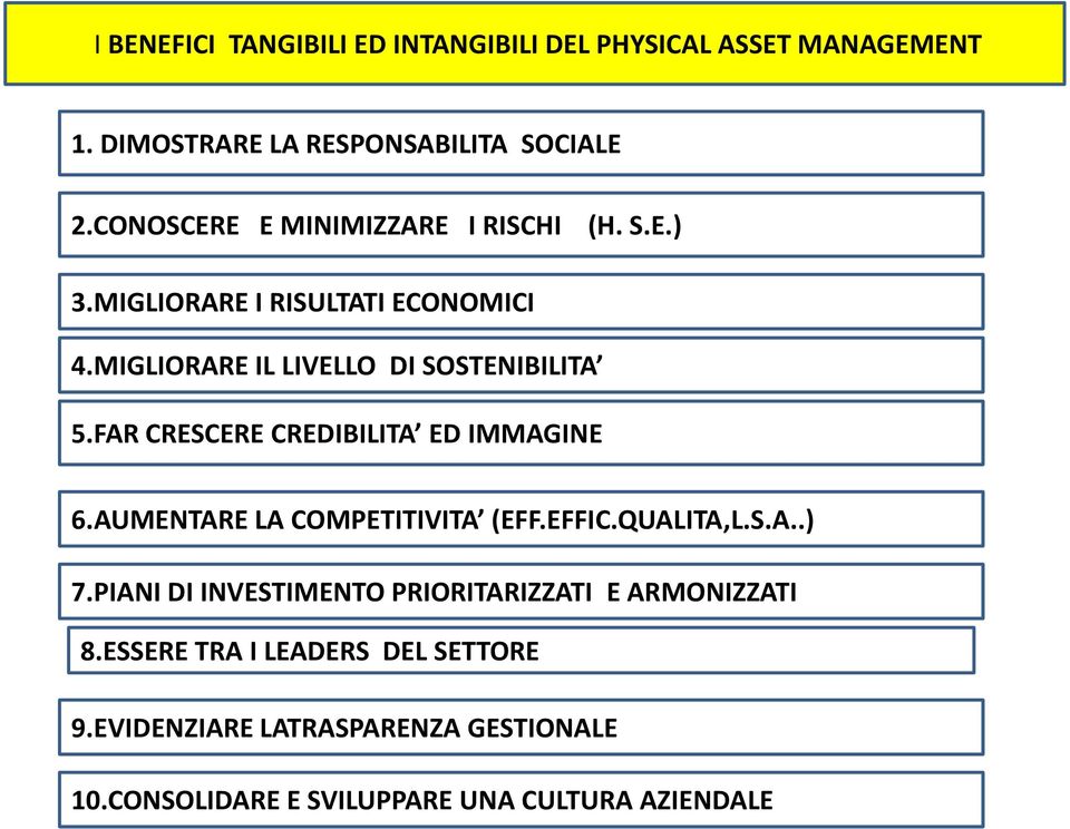 MIGLIORARE IL LIVELLO DI SOSTENIBILITA I RISCHI 5.FAR CRESCERE CREDIBILITA ED IMMAGINEI 6.AUMENTARE LA COMPETITIVITA (EFF.EFFIC.