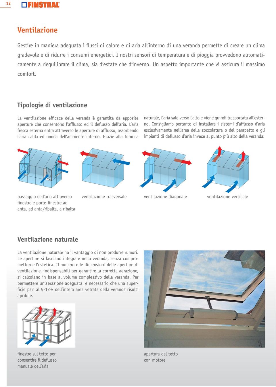 Tipologie di ventilazione La ventilazione efficace della veranda è garantita da apposite aperture che consentono l afflusso ed il deflusso dell aria.