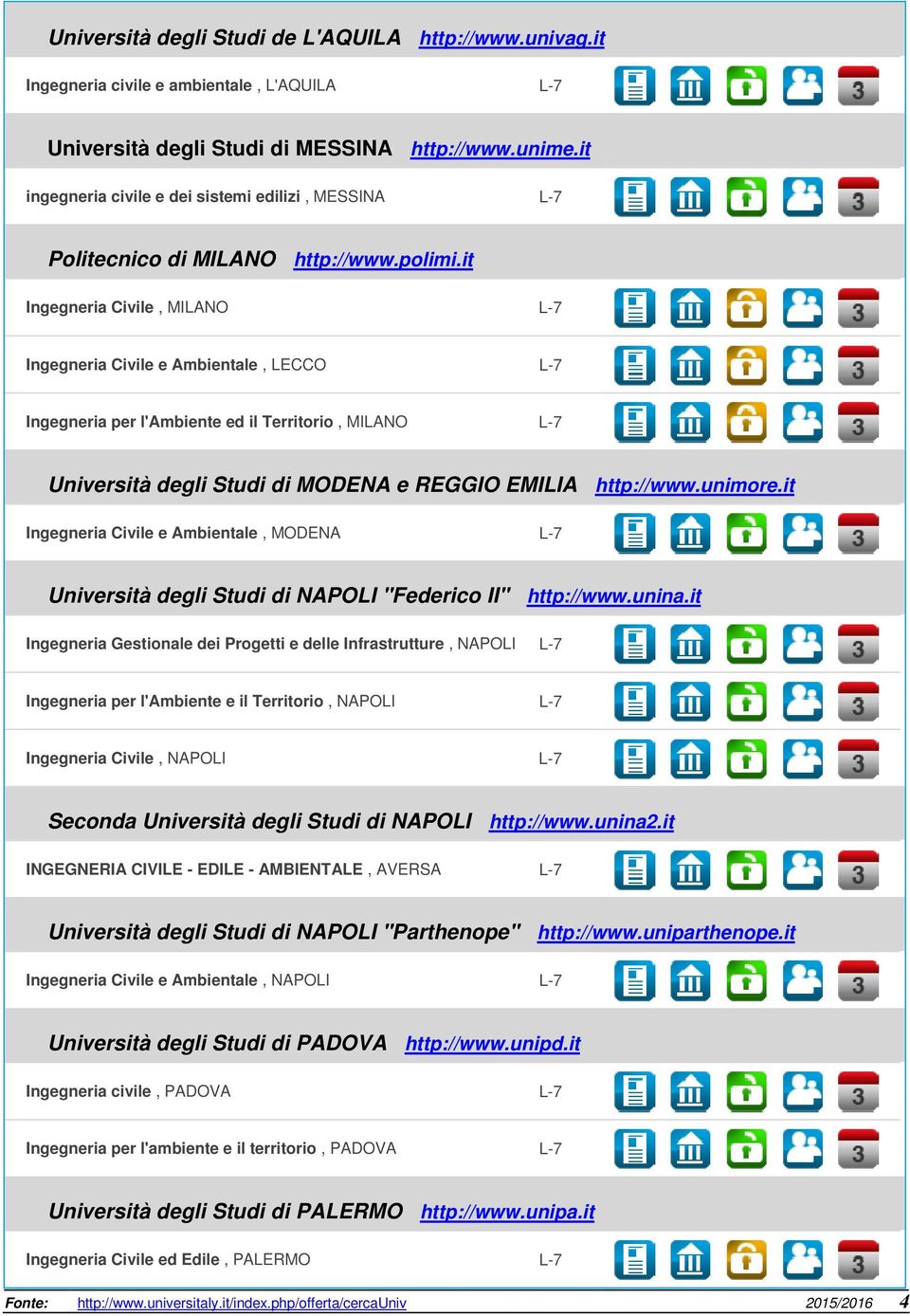 it Ingegneria Civile, MILANO L-7 Ingegneria Civile e Ambientale, LECCO L-7 Ingegneria per l'ambiente ed il Territorio, MILANO L-7 Università degli Studi di MODENA e REGGIO EMILIA http://www.unimore.