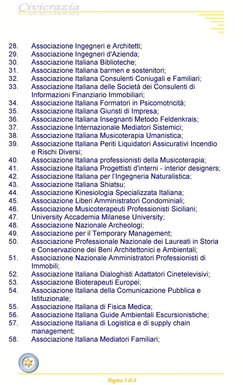 Associazione Italiana Formatori in Psicomotricità; 35. Associazione Italiana Giuristi di Impresa; 36. Associazione Italiana Insegnanti Metodo Feldenkrais; 37.