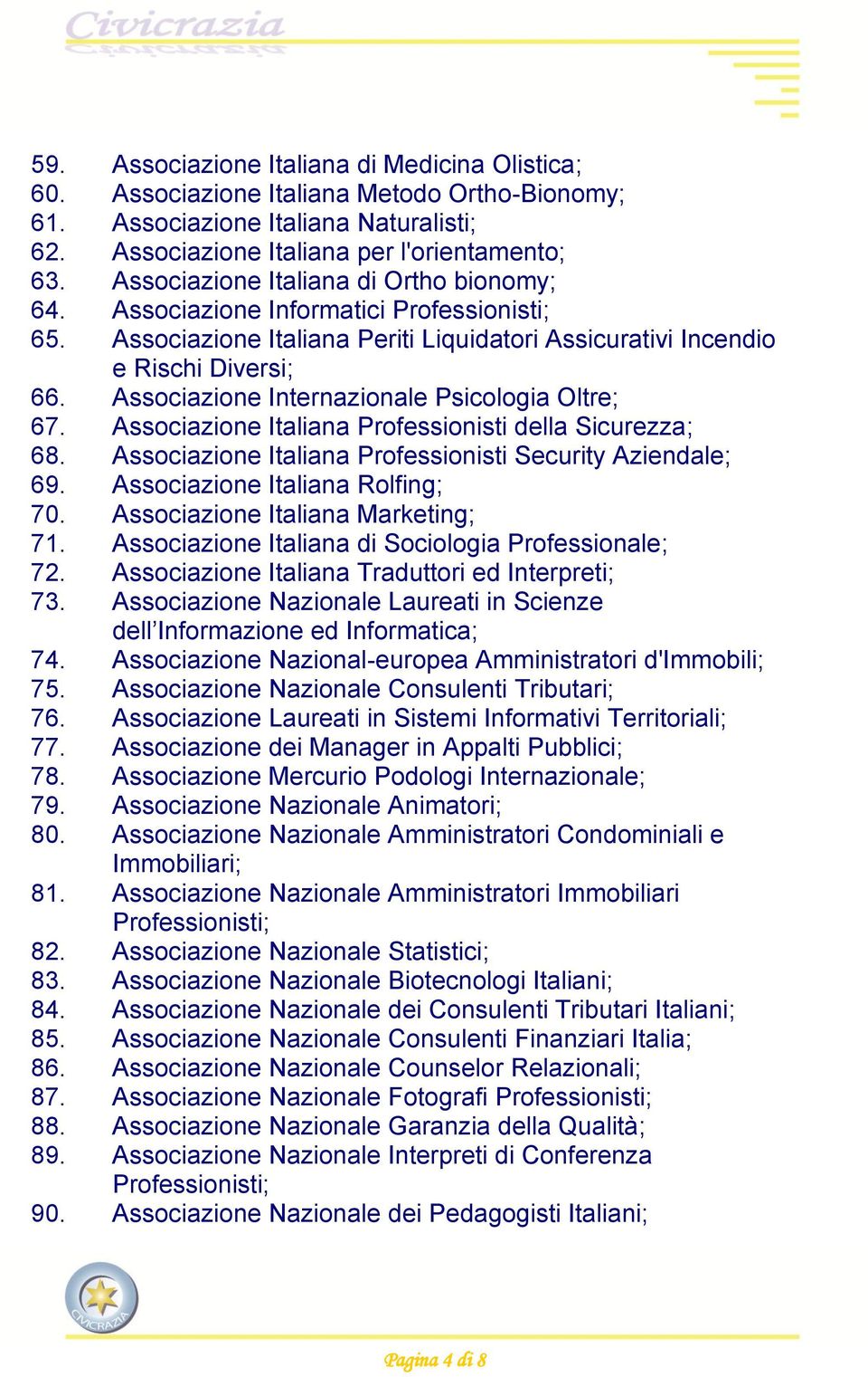 Associazione Internazionale Psicologia Oltre; 67. Associazione Italiana Professionisti della Sicurezza; 68. Associazione Italiana Professionisti Security Aziendale; 69.