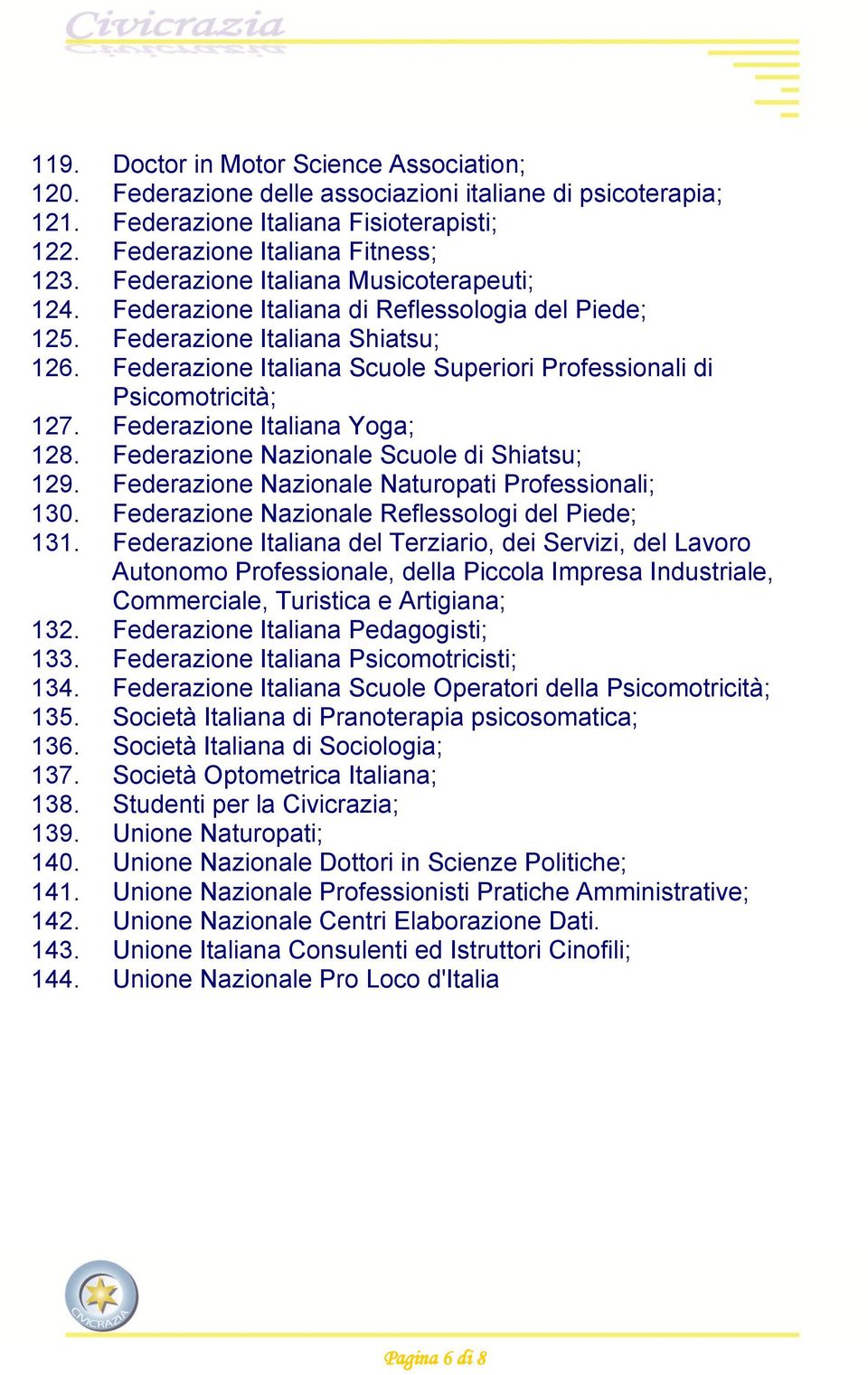 Federazione Italiana Scuole Superiori Professionali di Psicomotricità; 127. Federazione Italiana Yoga; 128. Federazione Nazionale Scuole di Shiatsu; 129.