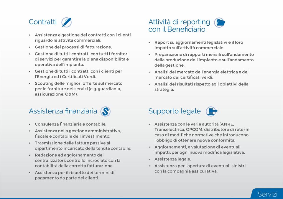 Gestione di tutti i contratti con i clienti per l Energia ed i Certificati Verdi. Scouting delle migliori offerte sul mercato per le forniture dei servizi (e.g. guardiania, assicurazione, O&M).