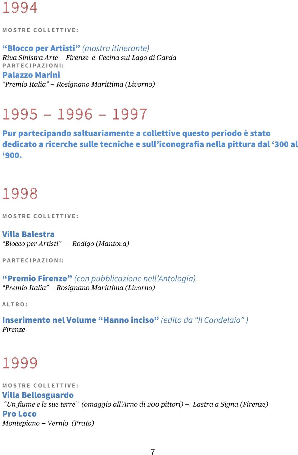 1998 Villa Balestra Blocco per Artisti Rodigo (Mantova) PARTECIPAZIONI: Premio (con pubblicazione nell Antologia) Premio Italia Rosignano Marittima (Livorno) ALTRO: