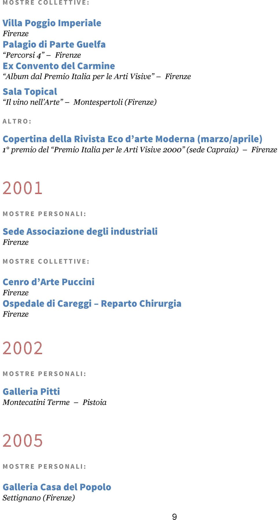 premio del Premio Italia per le Arti Visive 2000 (sede Capraia) 2001 Sede Associazione degli industriali Cenro d Arte