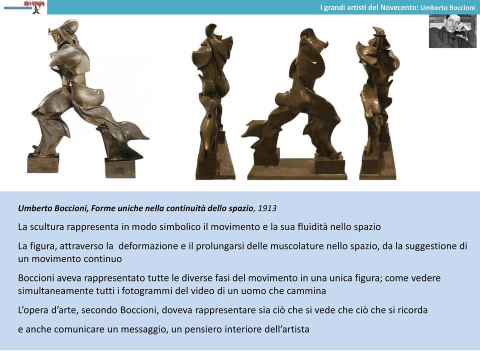 continuo Boccioni aveva rappresentato tutte le diverse fasi del movimento in una unica figura; come vedere simultaneamente tutti i fotogrammi del video di un uomo