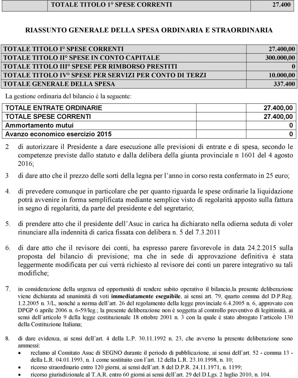 400 La gestione ordinaria del bilancio è la seguente: TOTALE ENTRATE ORDINARIE 27.400,00 TOTALE SPESE CORRENTI 27.