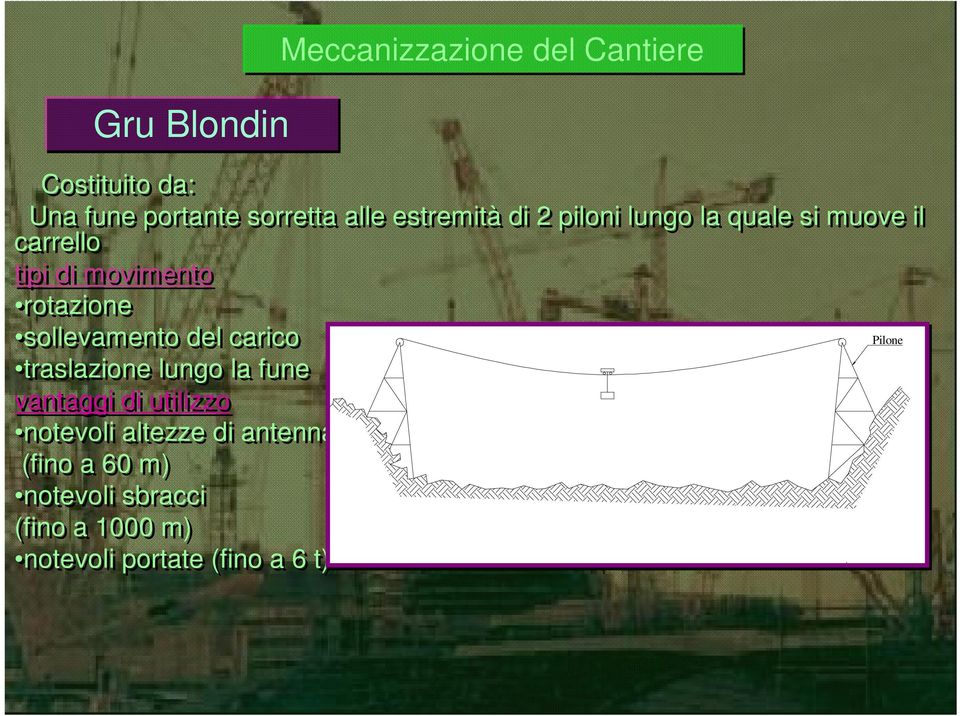 carico Pilone traslazione lungo la fune vantaggi di utilizzo notevoli altezze di