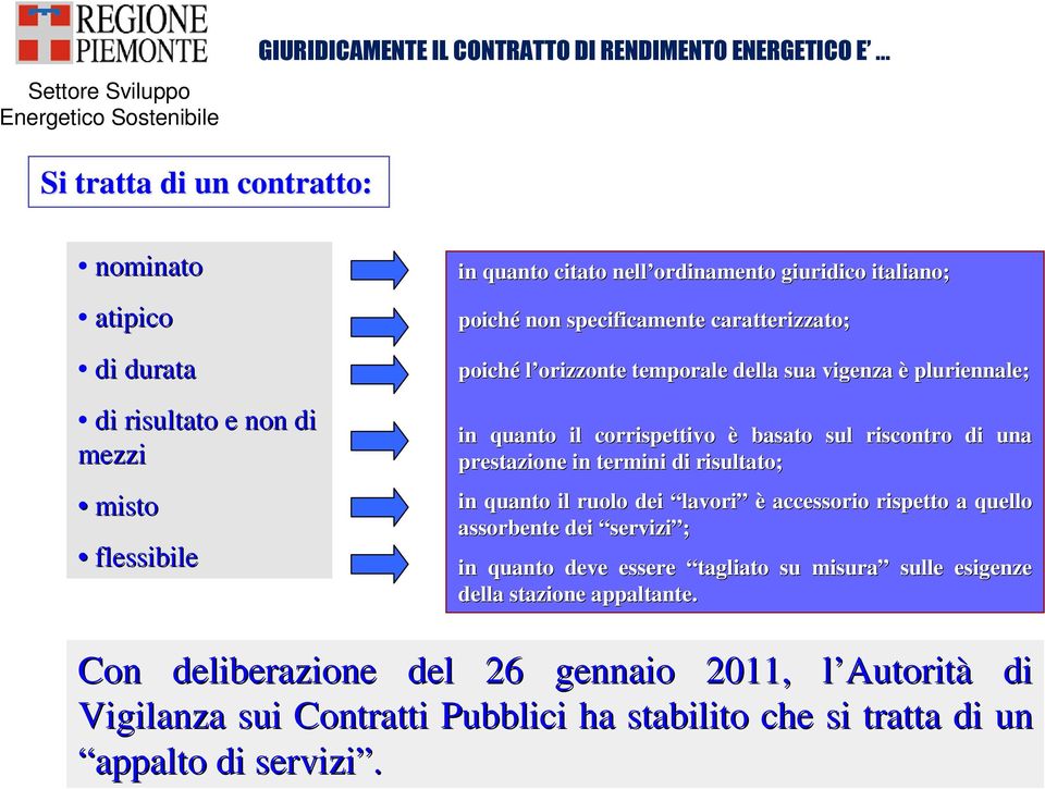 riscontro di una prestazione in termini di risultato; in quanto il ruolo dei lavori è accessorio rispetto a quello assorbente dei servizi ; in quanto deve essere tagliato su