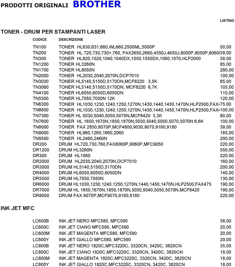 TN2000 TONER HL2030,2040,2070N,DCP7010 100,00 TN3030 TONER HL5140,5150D,5170DN,MCF8220 3,5K 85,00 TN3060 TONER HL5140,5150D,5170DN, MCF8220 6,7K 105,00 TN4100 TONER HL6050,6050D,6050DN 110,00 TN5500