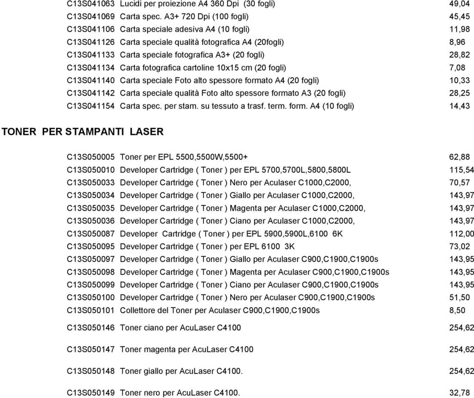 fogli) 28,82 C13S041134 Carta fotografica cartoline 10x15 cm (20 fogli) 7,08 C13S041140 Carta speciale Foto alto spessore formato A4 (20 fogli) 10,33 C13S041142 Carta speciale qualità Foto alto