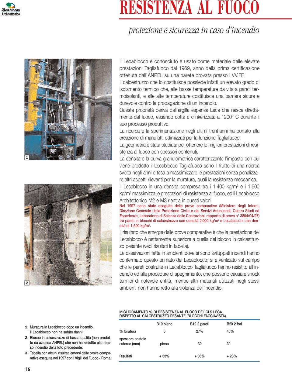 Il calcestruzzo che lo costituisce possiede infatti un elevato grado di isolamento termico che, alle basse temperature da vita a pareti termoisolanti, e alle alte temperature costituisce una barriera