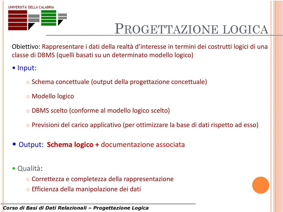 scelto (conforme al modello logico scelto) Previsioni del carico applicativo (per ottimizzare la base di dati rispetto ad esso) Output: