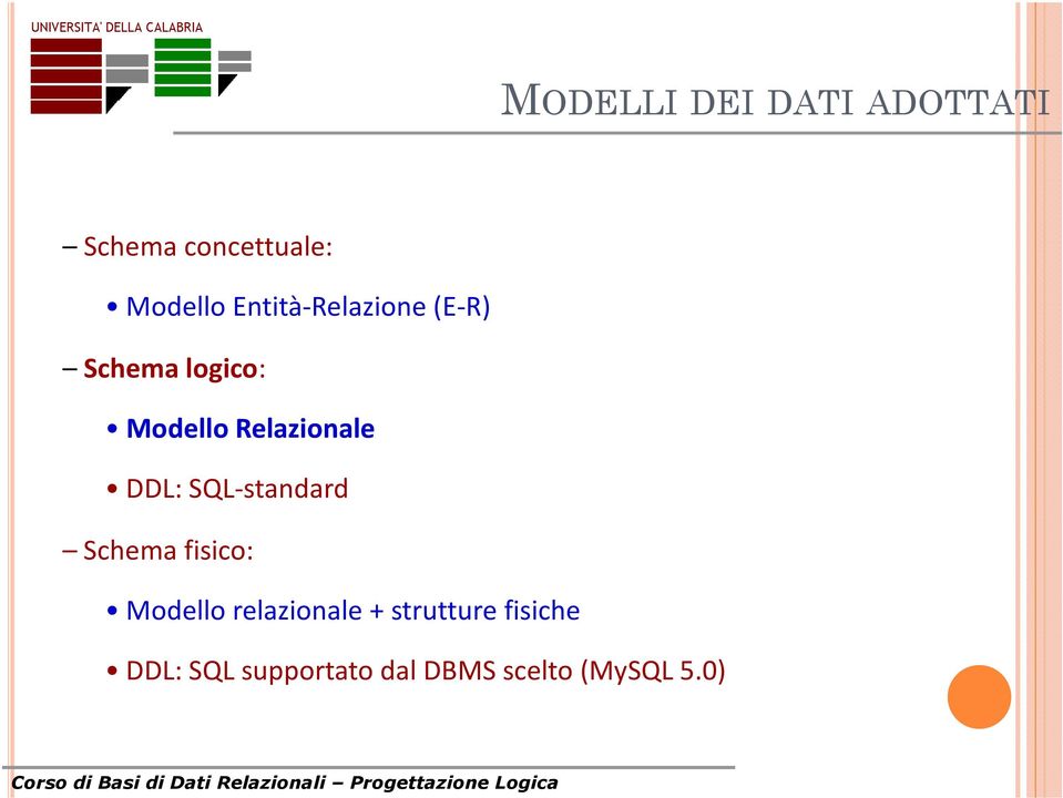 DDL: SQL standard Schema fisico: Modello relazionale +