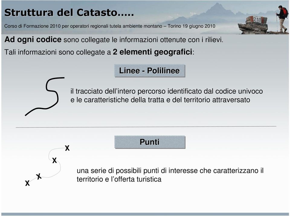 percorso identificato dal codice univoco e le caratteristiche della tratta e del territorio