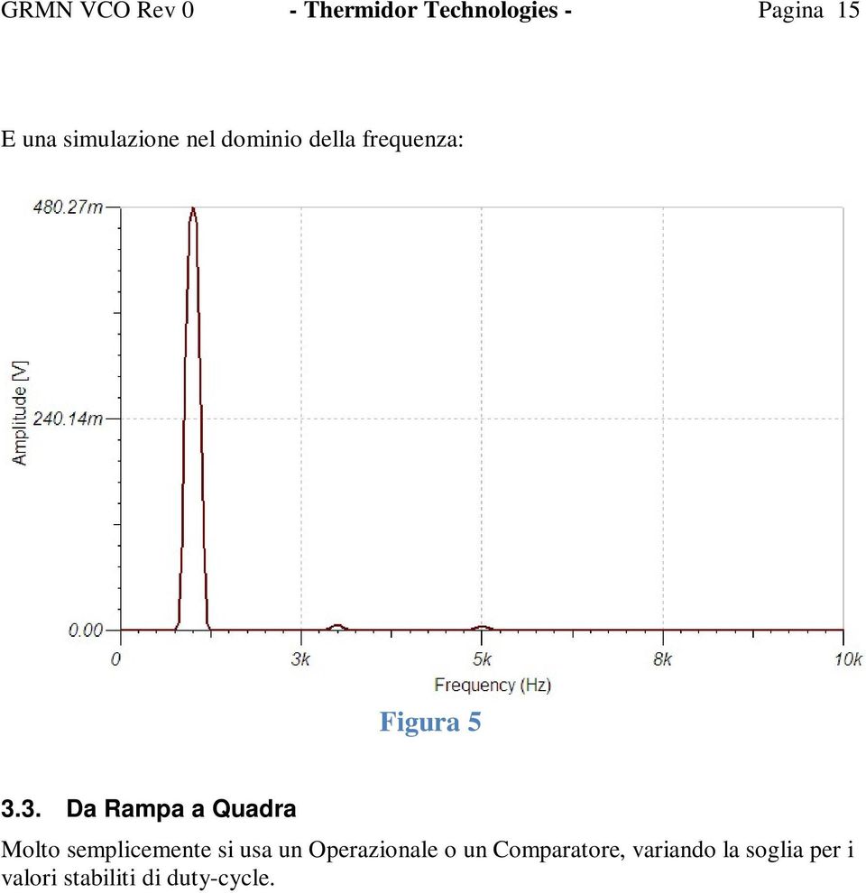 3. Da Rampa a Quadra Molto semplicemente si usa un