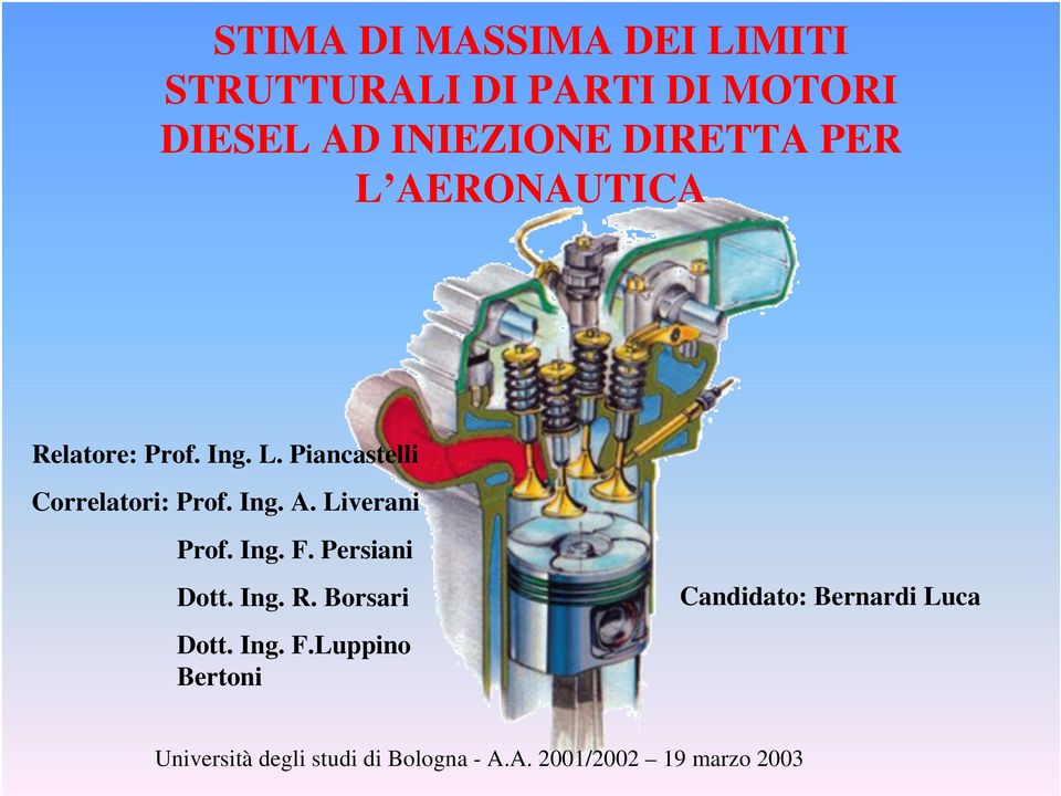 Ing. F. Persiani Dott. Ing. R. Borsari Dott. Ing. F.Luppino Bertoni Candidato: Bernardi Luca Università degli studi di Bologna - A.