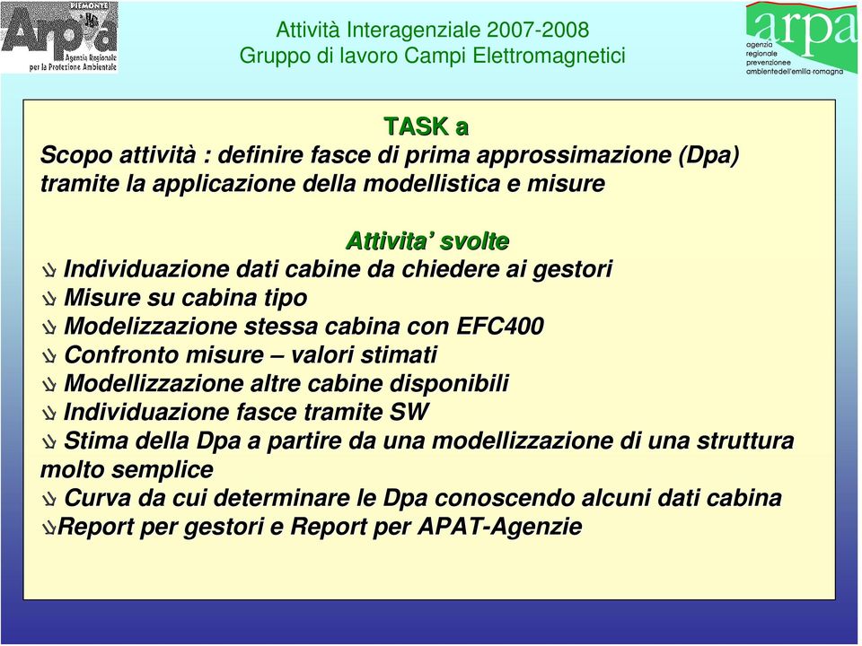 valori stimati Modellizzazione altre cabine disponibili Individuazione fasce tramite SW Stima della Dpa a partire da una modellizzazione