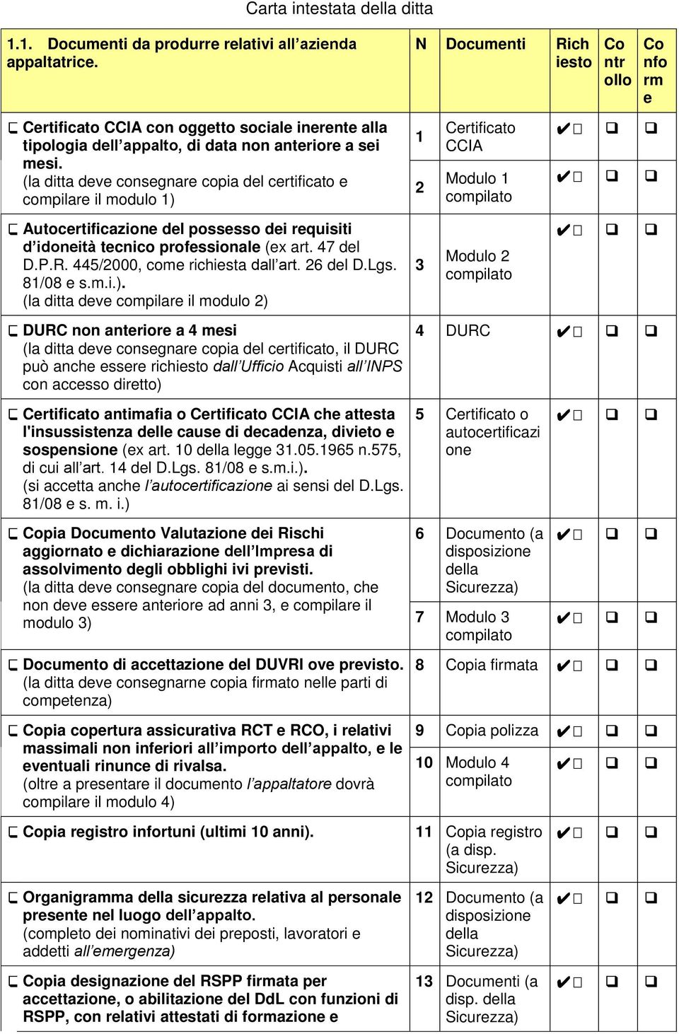 445/2000, come richiesta dall art. 26 del D.Lgs. 81/08 e s.m.i.).