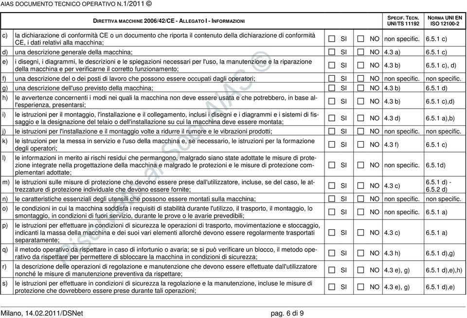 specific. 6.5.1 c) d) una descrizione generale della macchina; SI NO 4.3 a) 6.5.1 c) e) i disegni, i diagrammi, le descrizioni e le spiegazioni necessari per l'uso, la manutenzione e la riparazione della macchina e per verificarne il corretto funzionamento; SI NO 4.