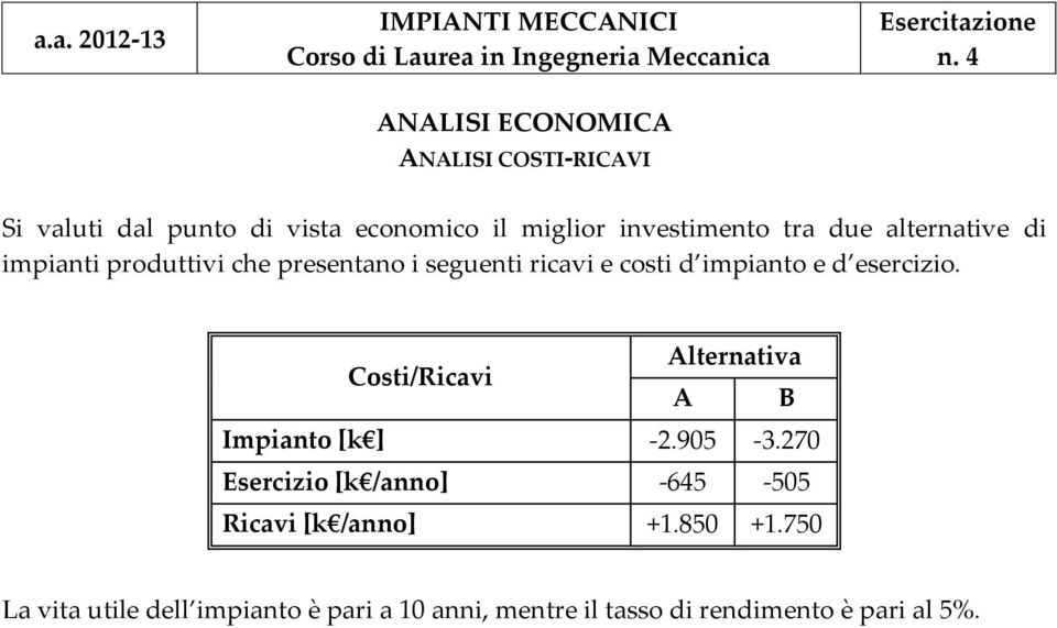 produttivi che presentano i seguenti ricavi e costi d impianto e d esercizio.