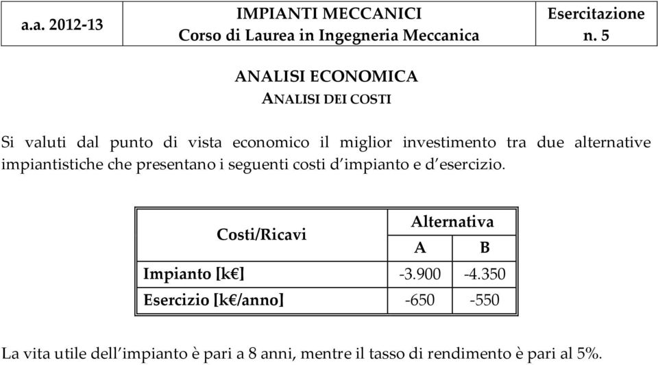 impiantistiche che presentano i seguenti costi d impianto e d esercizio.