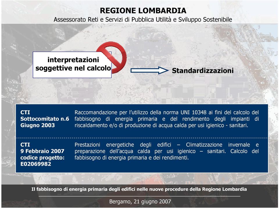 rendimento degli impianti di riscaldamento e/o di produzione di acqua calda per usi igienico - sanitari.