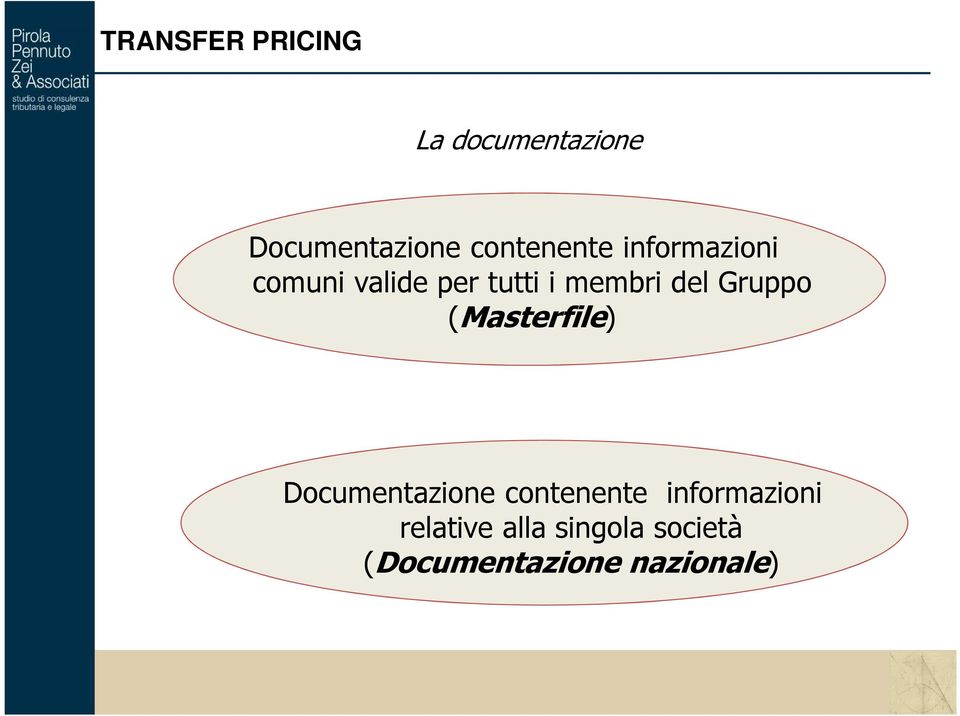 del Gruppo (Masterfile) Documentazione contenente