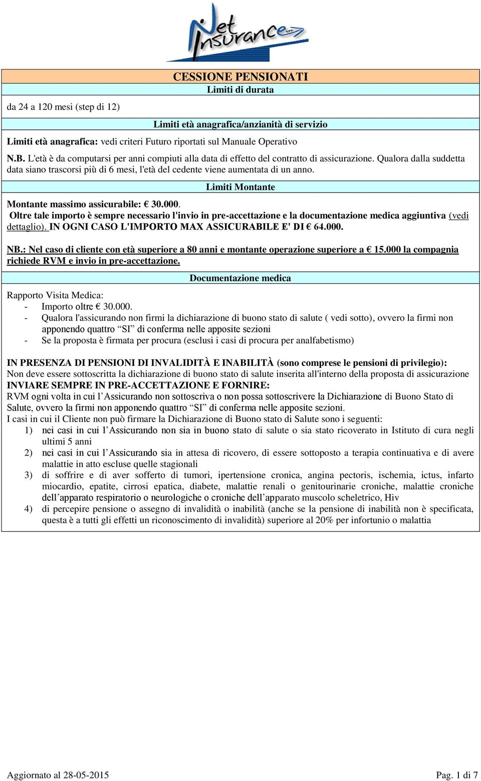 : Nel caso di cliente con età superiore a 80 anni e montante operazione superiore a 15.000 