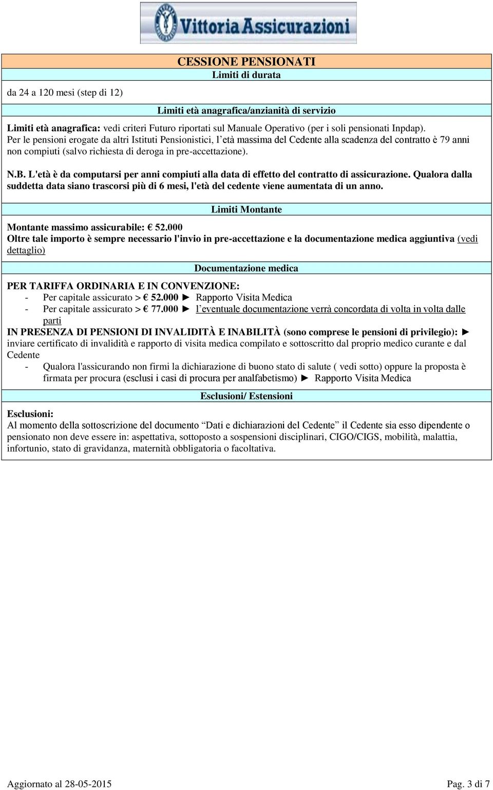 Montante massimo assicurabile: 52.