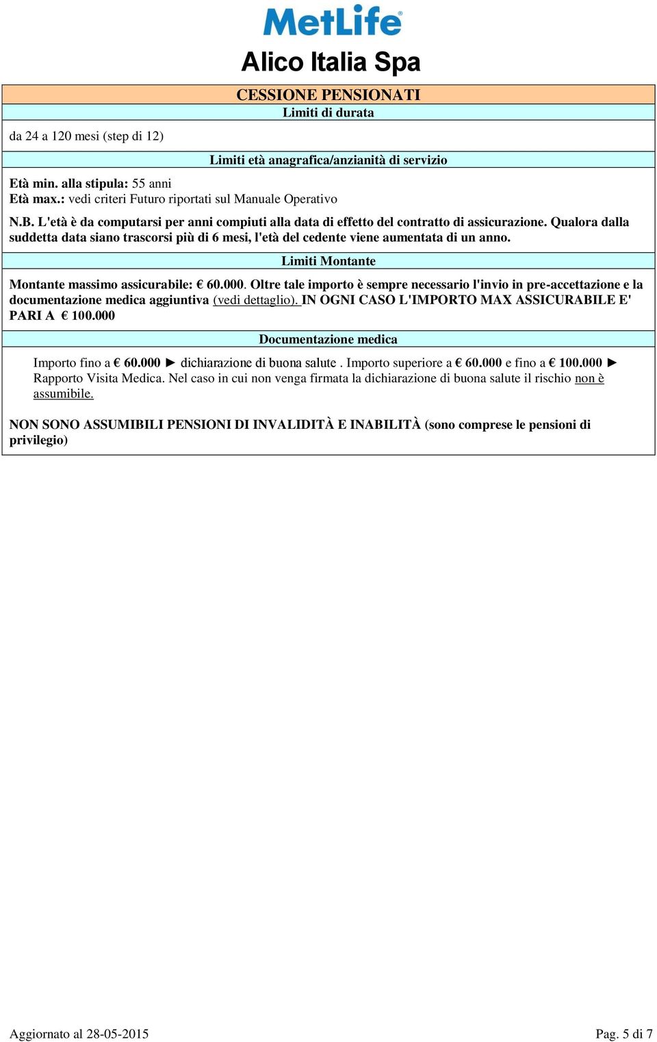 IN OGNI CASO L'IMPORTO MAX ASSICURABILE E' PARI A 100.000 Importo fino a 60.000 dichiarazione di buona salute. Importo superiore a 60.000 e fino a 100.