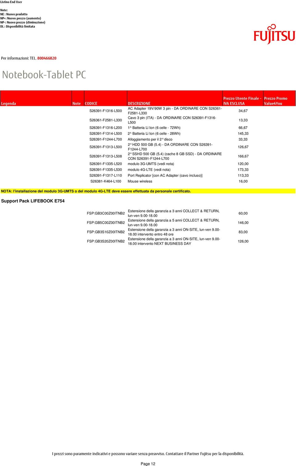 S26391-F1313-L500 2 HDD 500 GB (5.4) - DA ORDINARE CON S26391- F1244-L700 126,67 S26391-F1313-L508 2 SSHD 500 GB (5.