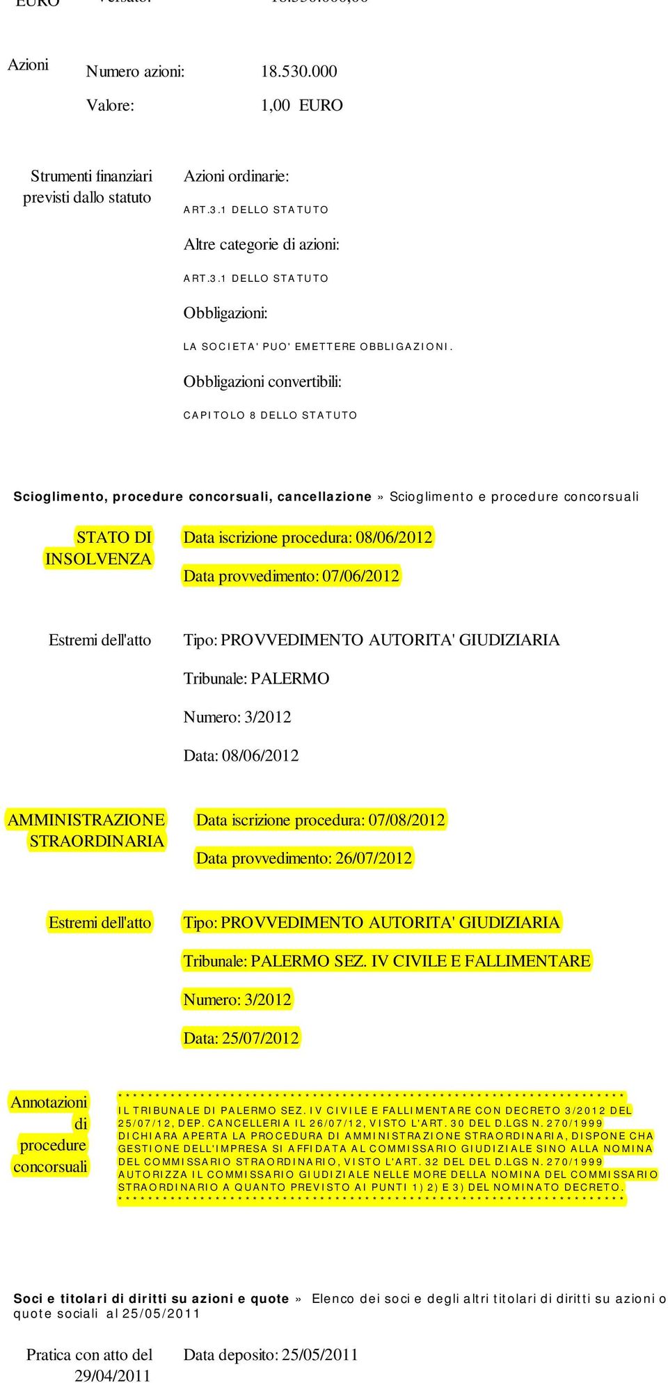 08/06/2012 Data provvedimento: 07/06/2012 Estremi dell'atto Tipo: PROVVEDIMENTO AUTORITA' GIUDIZIARIA Tribunale: PALERMO Numero: 3/2012 Data: 08/06/2012 AMMINISTRAZIONE STRAORDINARIA Data iscrizione