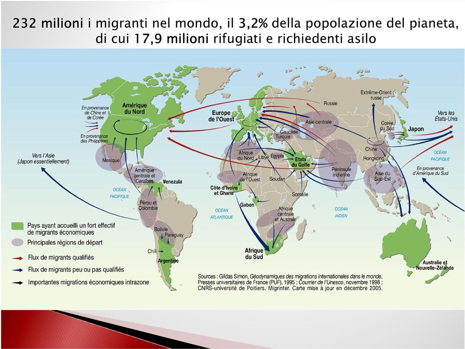 popolazione del pianeta, di