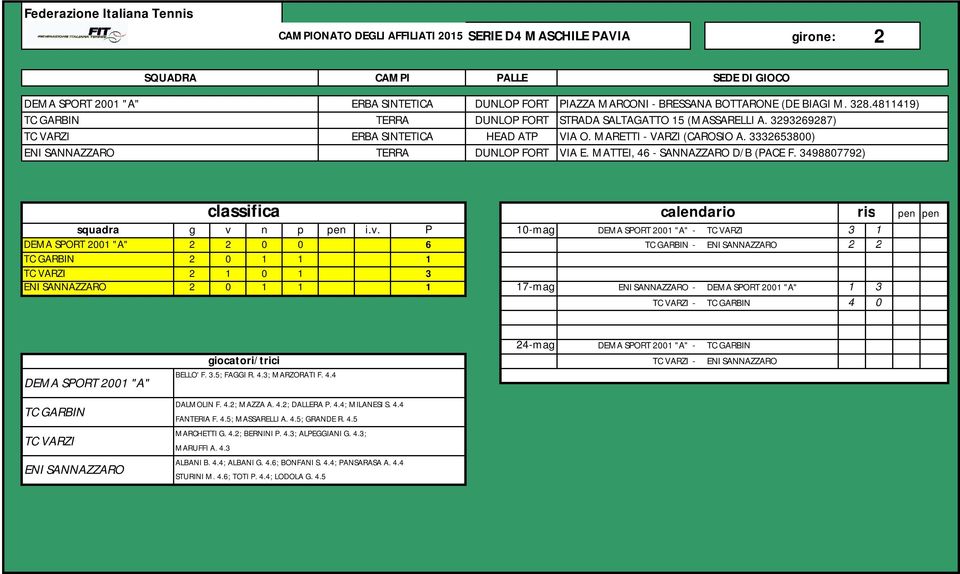 3332653800) ENI SANNAZZARO TERRA DUNLOP FORT VIA E. MATTEI, 46 - SANNAZZARO D/B (PACE F. 3498807792) squadra g v 