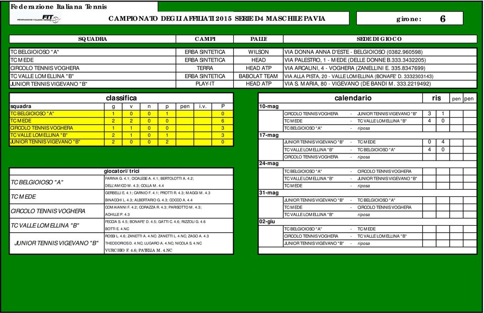 8347699) TC VALLE LOMELLINA "B" ERBA SINTETICA BABOLAT TEAM VIA ALLA PISTA, 20 - VALLE LOMELLINA (BONAFE' D. 3332303143) JUNIOR TENNIS VIGEVANO "B" PLAY-IT HEAD ATP VIA S.