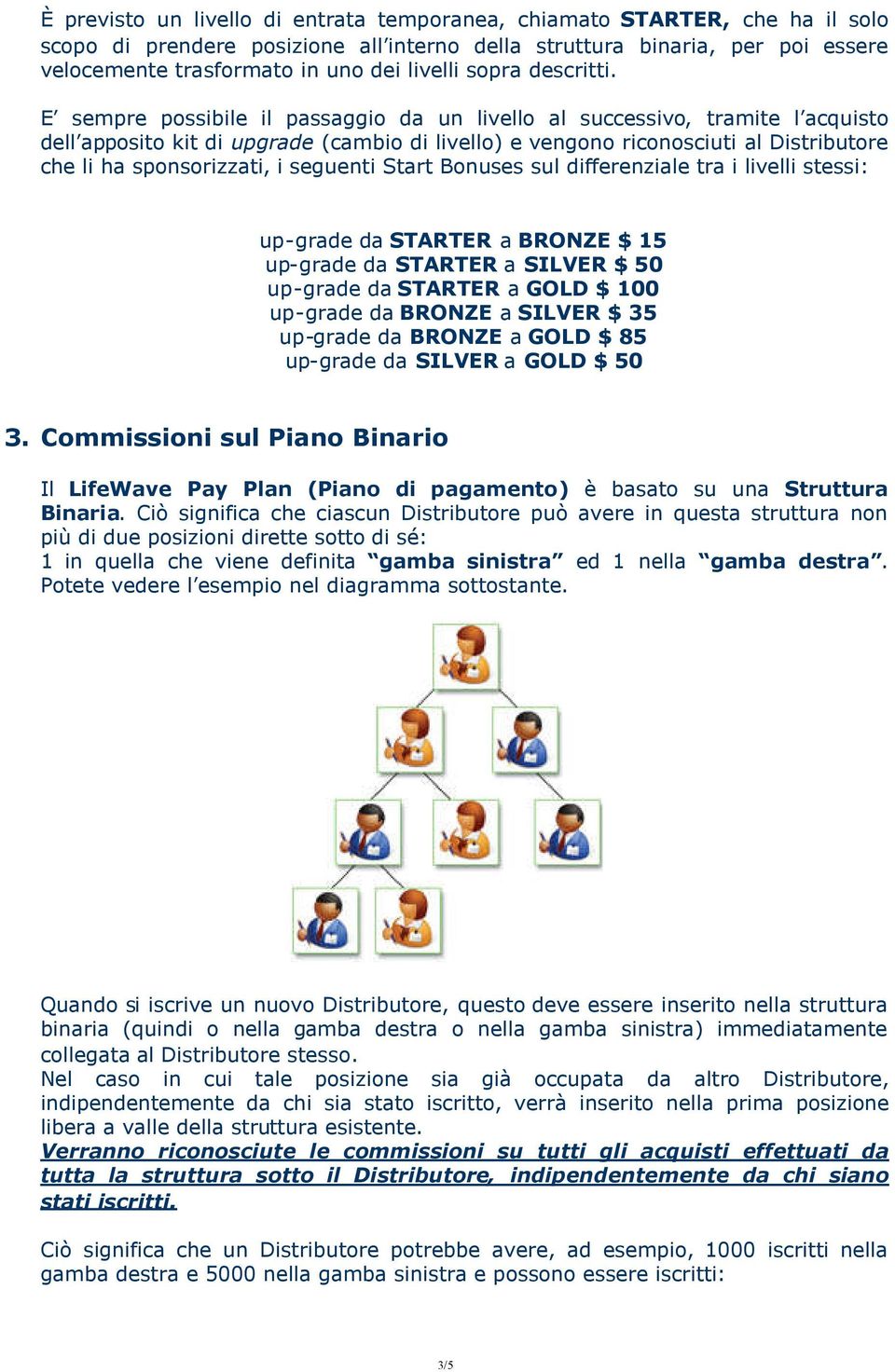 E sempre possibile il passaggio da un livello al successivo, tramite l acquisto dell apposito kit di upgrade (cambio di livello) e vengono riconosciuti al Distributore che li ha sponsorizzati, i