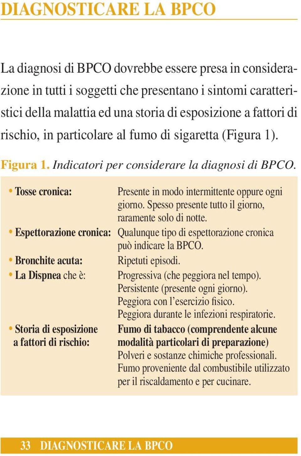 Spesso presente tutto il giorno, raramente solo di notte. Espettorazione cronica: Qualunque tipo di espettorazione cronica può indicare la BPCO. Bronchite acuta: Ripetuti episodi.