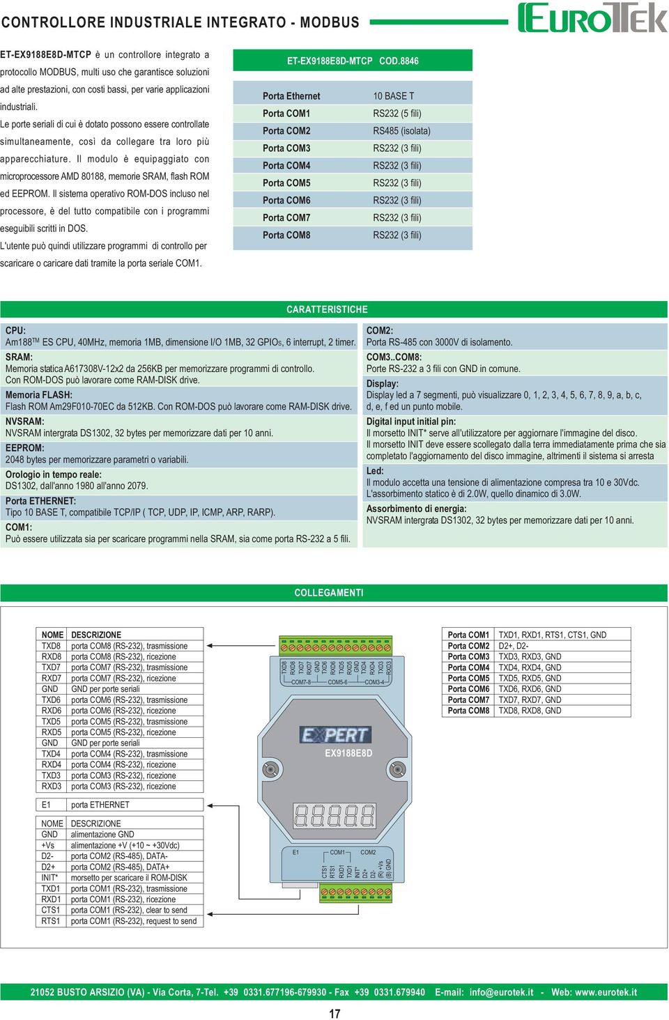 Il modulo è equipaggiato con microprocessore AMD 80188, memorie SRAM, flash ROM ed EEPROM.