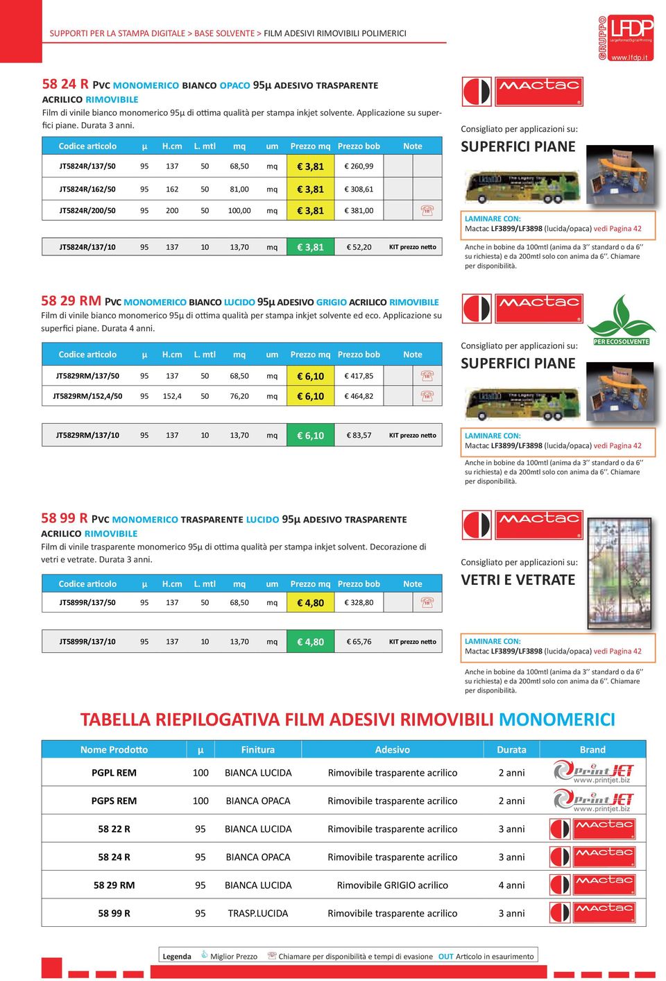 JT5824R/137/50 95 137 50 68,50 mq 3,81 260,99 onsigliato per applicazioni su: SUPERFII PIANE JT5824R/162/50 95 162 50 81,00 mq 3,81 308,61 JT5824R/200/50 95 200 50 100,00 mq 3,81 381,00 '