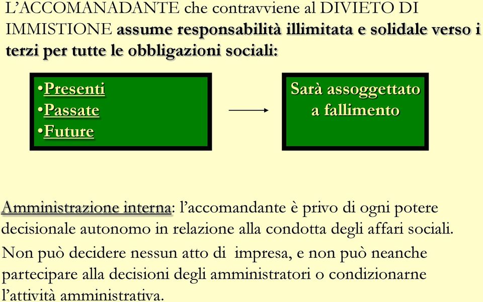 accomandante è privo di ogni potere decisionale autonomo in relazione alla condotta degli affari sociali.