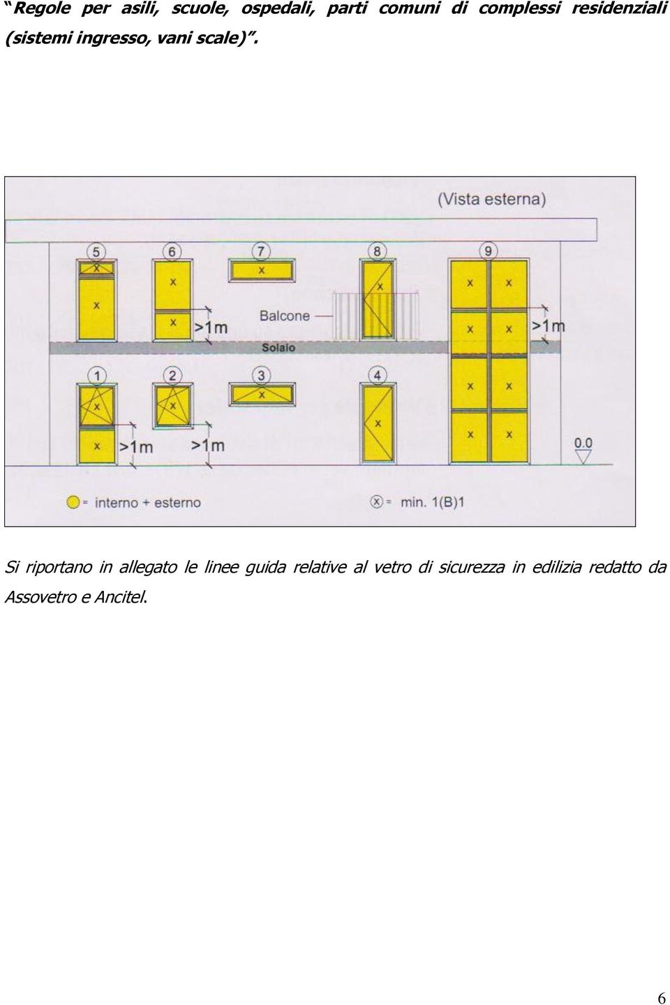 Si riportano in allegato le linee guida relative al