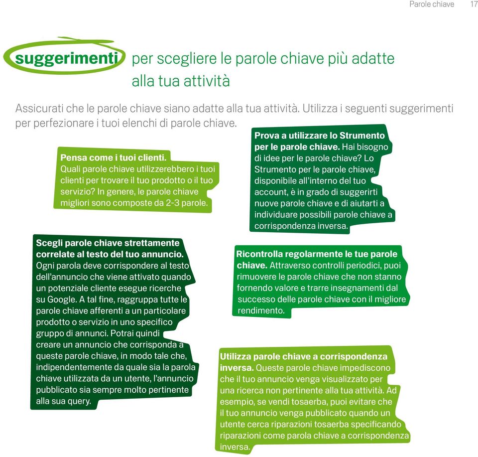 Quali parole chiave utilizzerebbero i tuoi clienti per trovare il tuo prodotto o il tuo servizio? In genere, le parole chiave migliori sono composte da 2-3 parole.