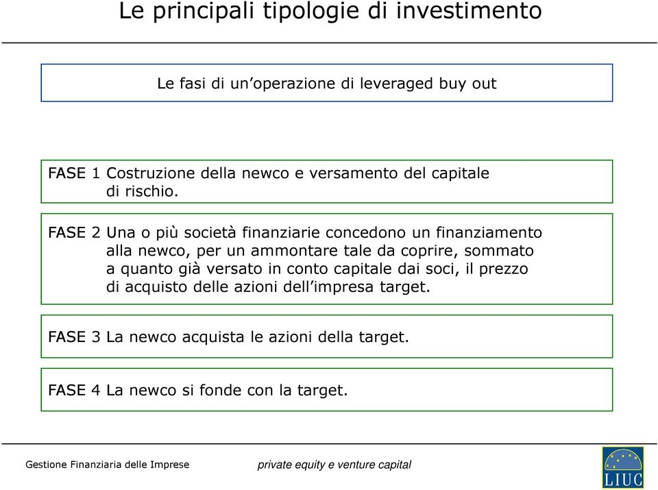 FASE 2 Una o più società finanziarie concedono un finanziamento alla newco, per un ammontare tale da coprire,