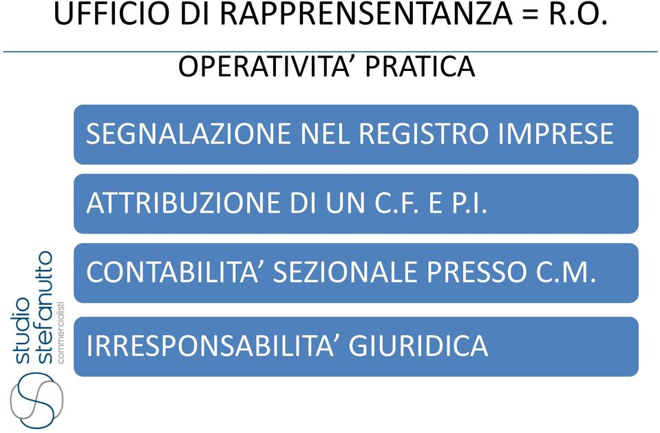 OPERATIVITA PRATICA SEGNALAZIONE NEL