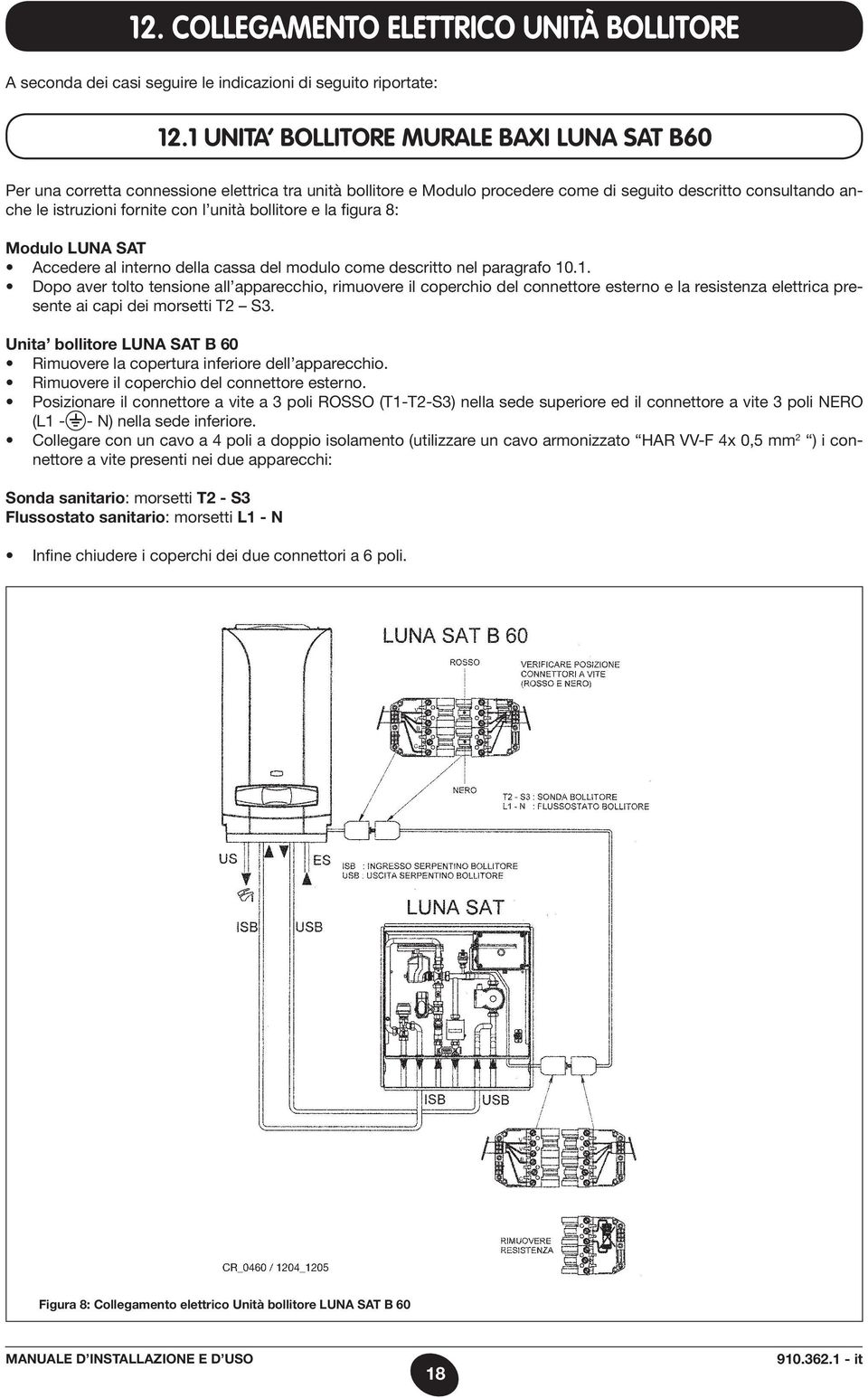 bollitore e la figura 8: Modulo LUNA SAT Accedere al interno della cassa del modulo come descritto nel paragrafo 10