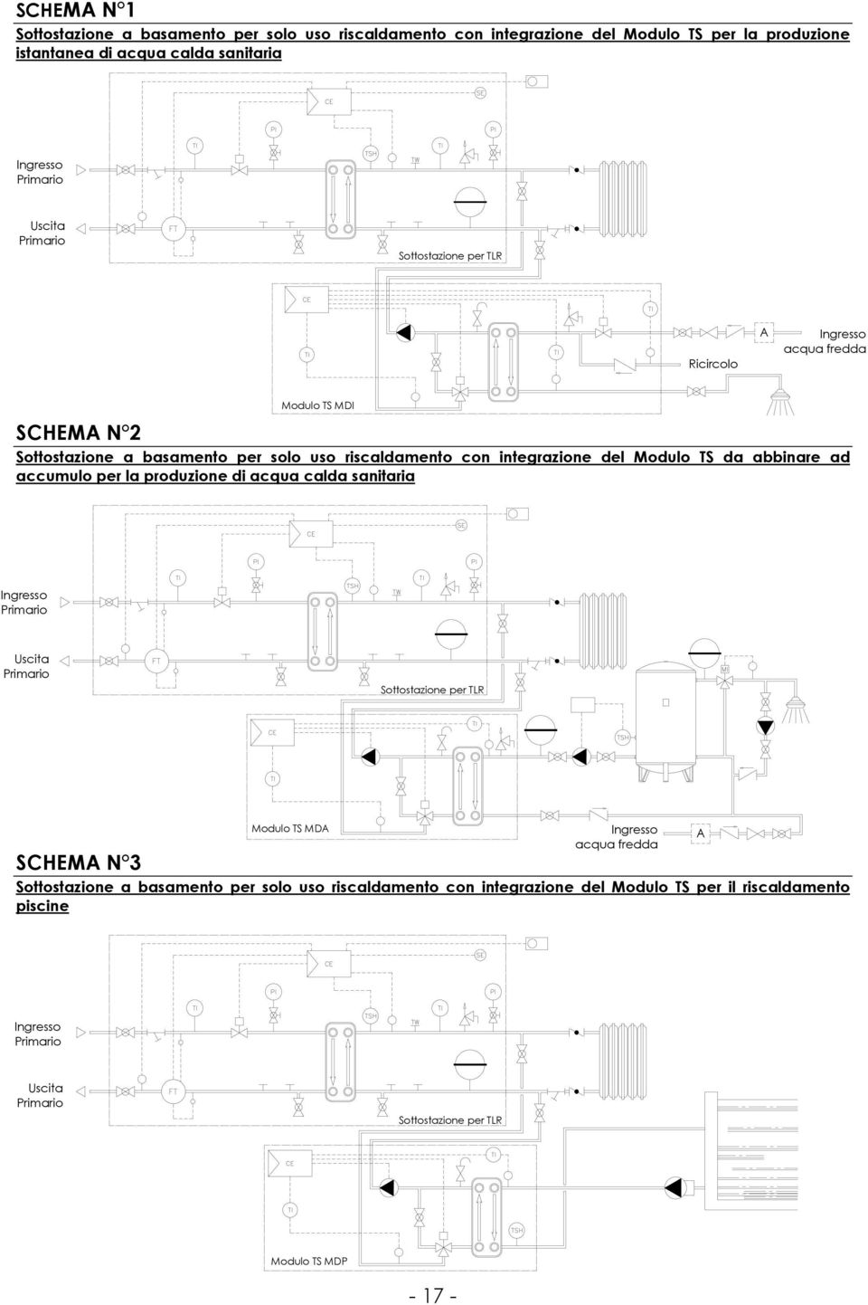 integrazine del Mdul TS da abbinare ad accumul per la prduzine di acqua calda sanitaria Sttstazine per TLR Mdul TS MDA acqua fredda